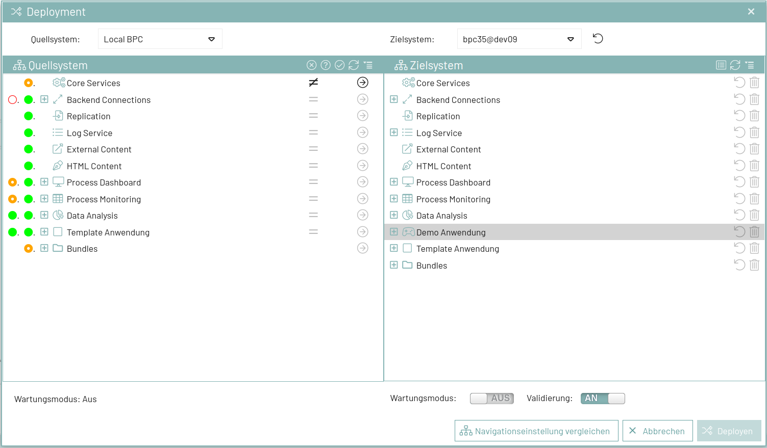 deployment overview 1