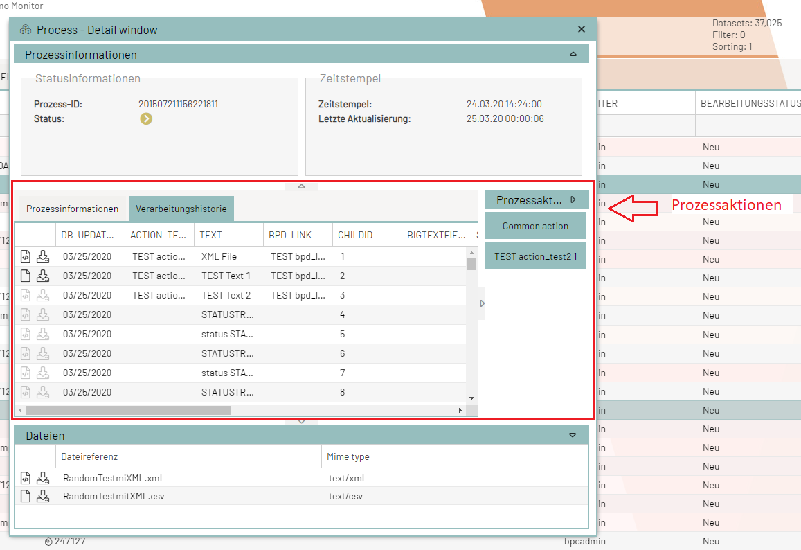 Historie und Aktionen