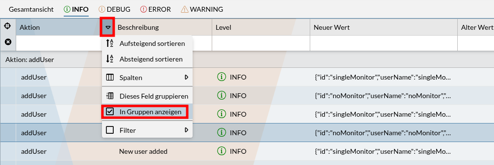 Gruppierter Datensatz