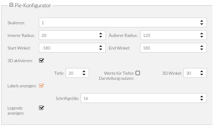 pie chart configurator