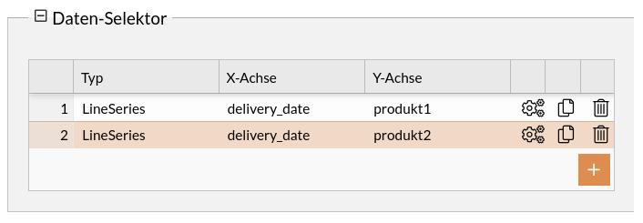 stacked line chart series