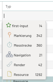 Renderer ohne Ursrungswert