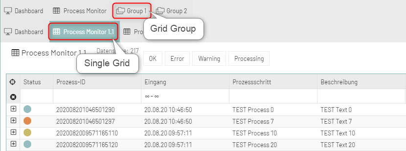 process monitor grid group