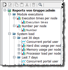 workbench user guide 644 1