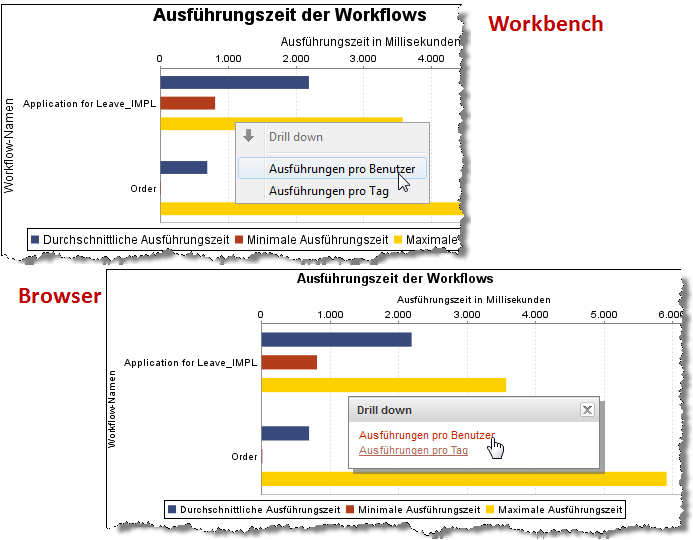 workbench user guide 648 0