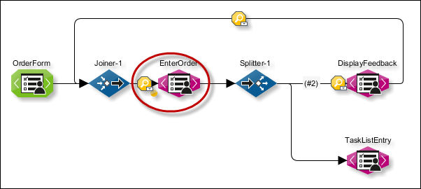 module guide 847 0