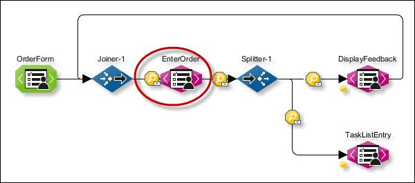 module guide 847 1