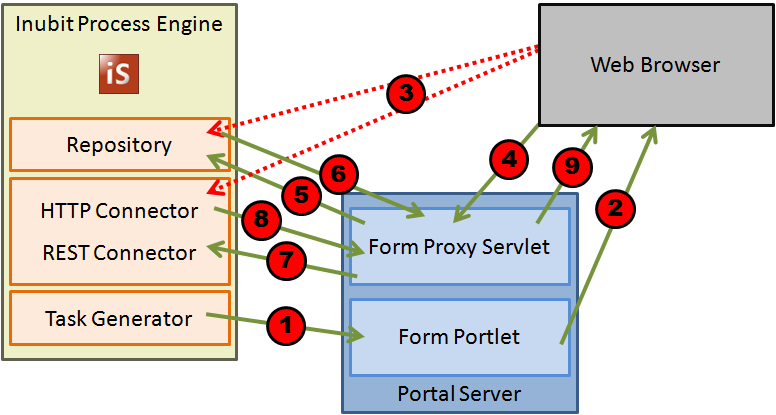 module guide 857 0