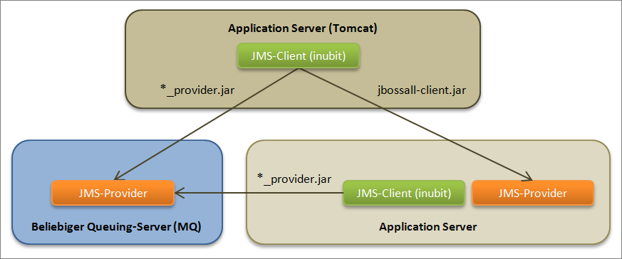 module guide 1089 1