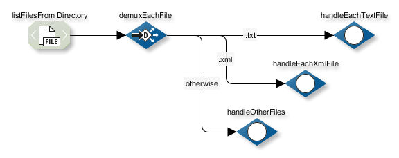 module guide 1061 2