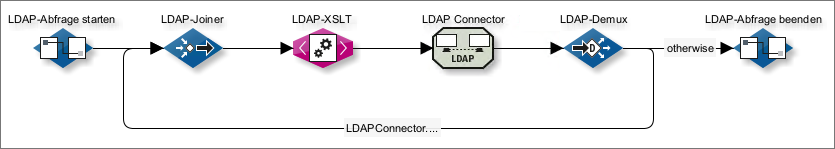 module guide 1106 1