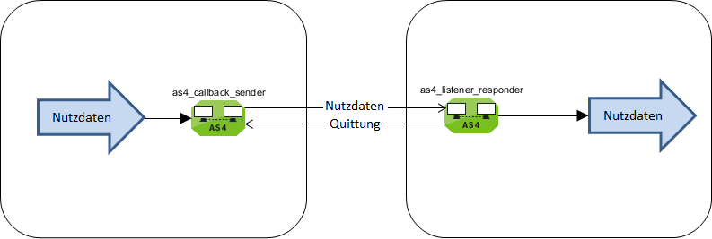 module guide 983 1