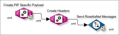 module guide 1166 0