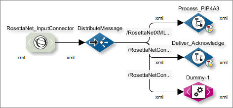 module guide 1168 1