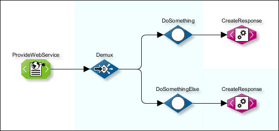 module guide 1220 0