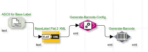 module guide 1272 0