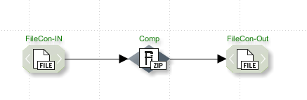 module guide 1275 1