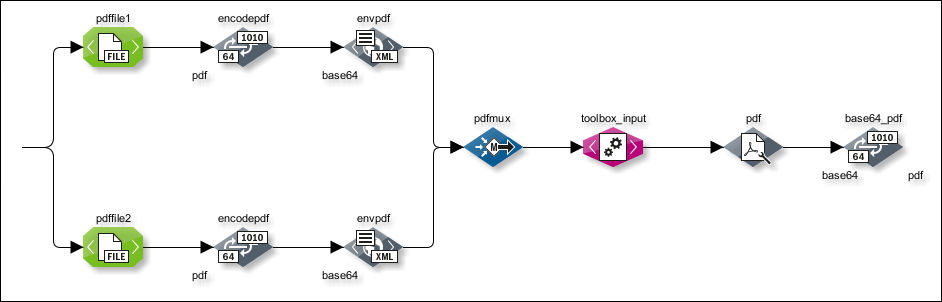 module guide 1306 0