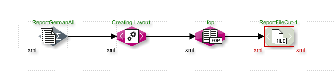 module guide 1312 1