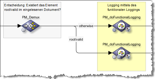 process monitor guide 1347 0