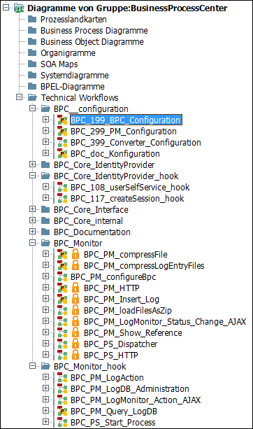 process monitor guide 1350 0