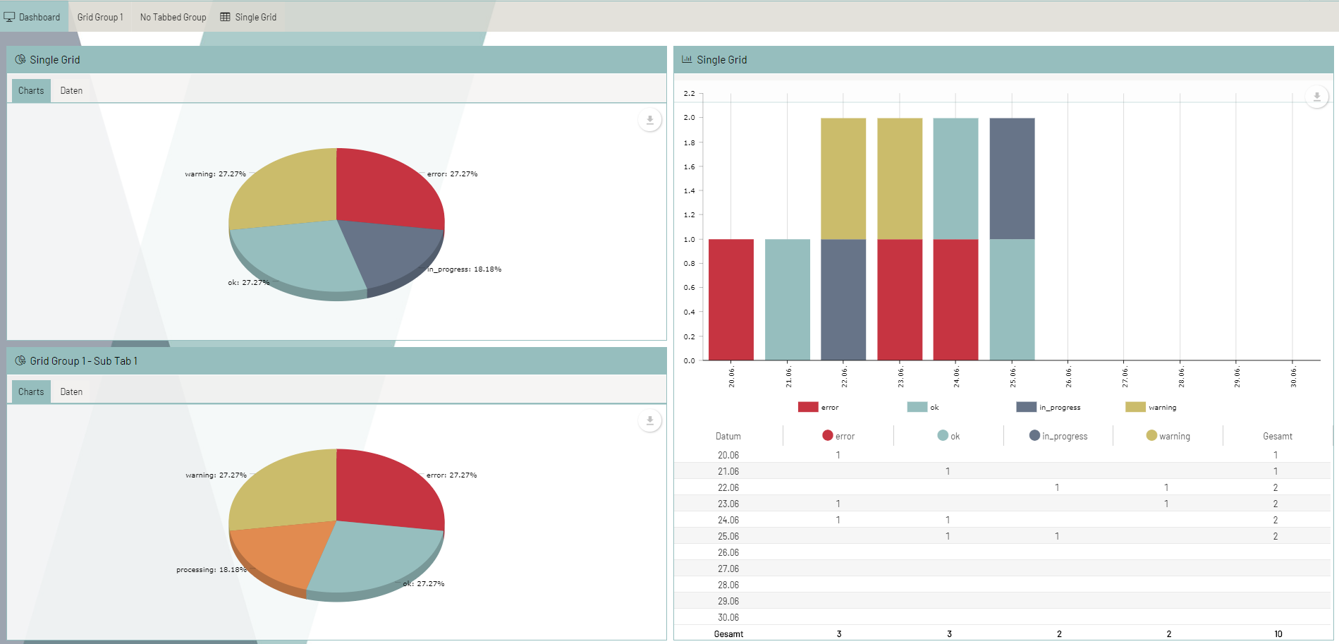 process monitor guide 1371 0