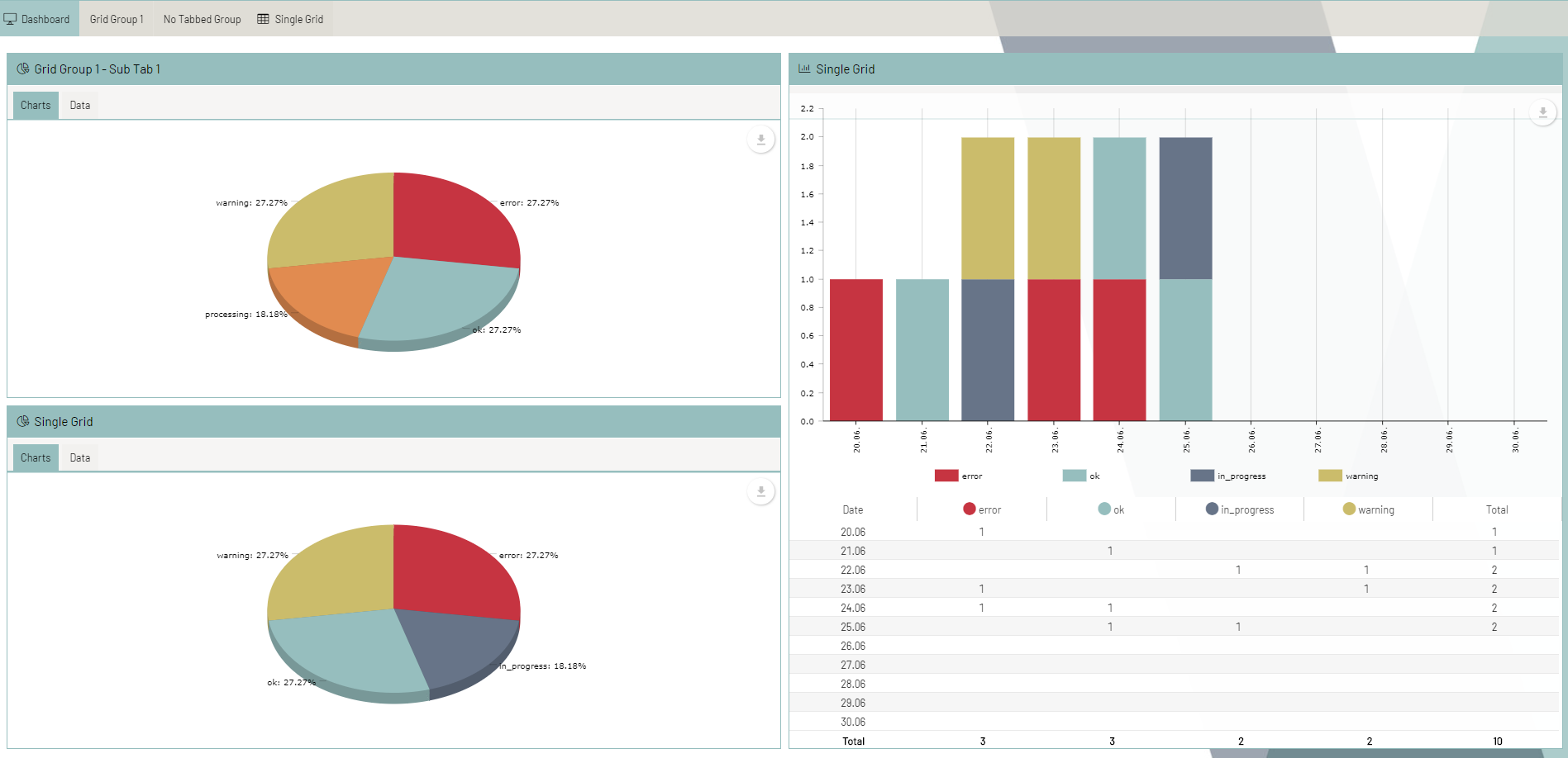 process monitor guide 1379 0