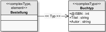 workbench user guide 608 4