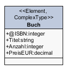 workbench user guide 609 2