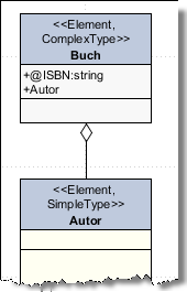 workbench user guide 609 4