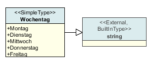 workbench user guide 610 0