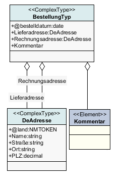 workbench user guide 610 4