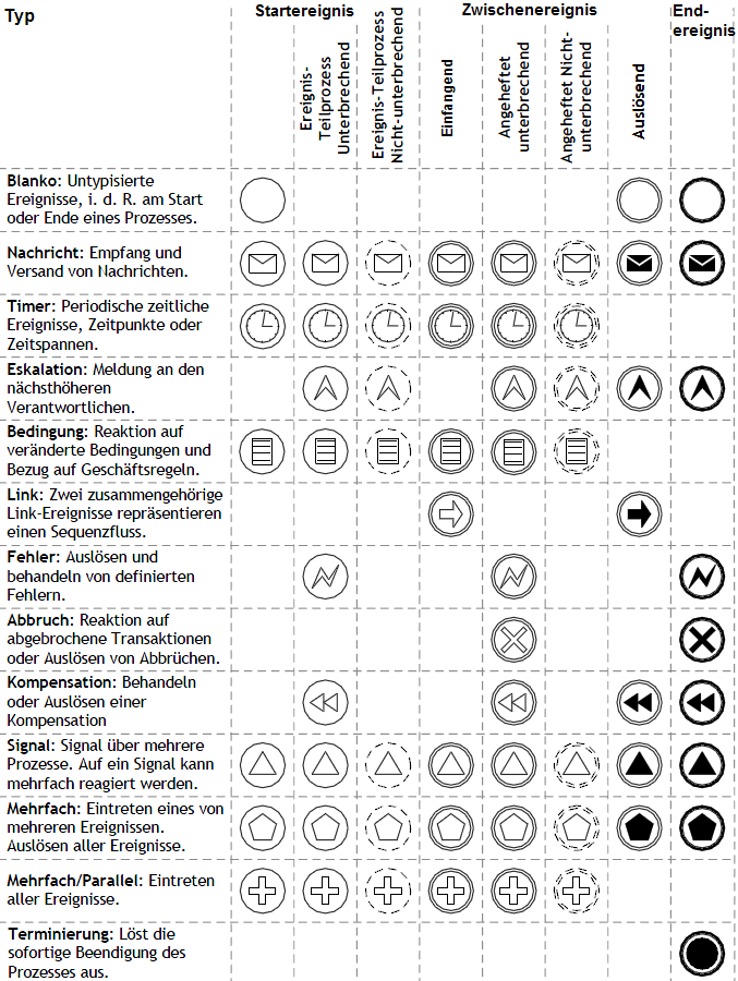 workbench user guide 553 0