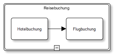 workbench user guide 558 0