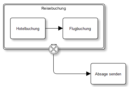 workbench user guide 558 1