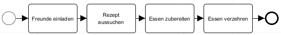 workbench user guide 566 0