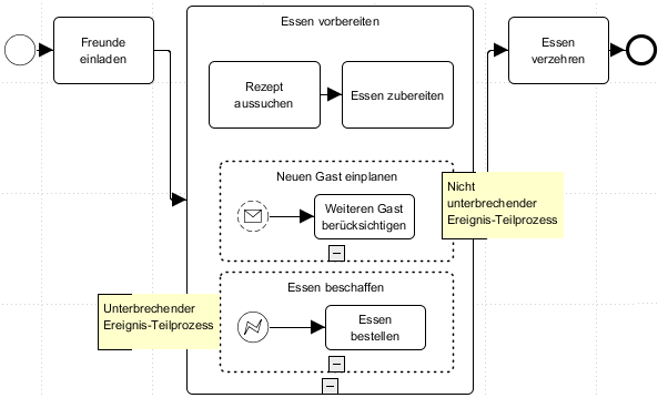 workbench user guide 567 0