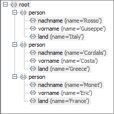 xml input message example