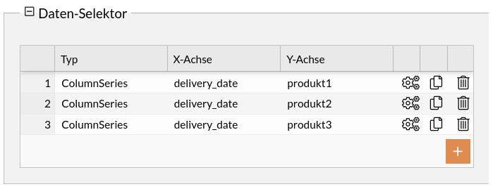 stacked bar chart series