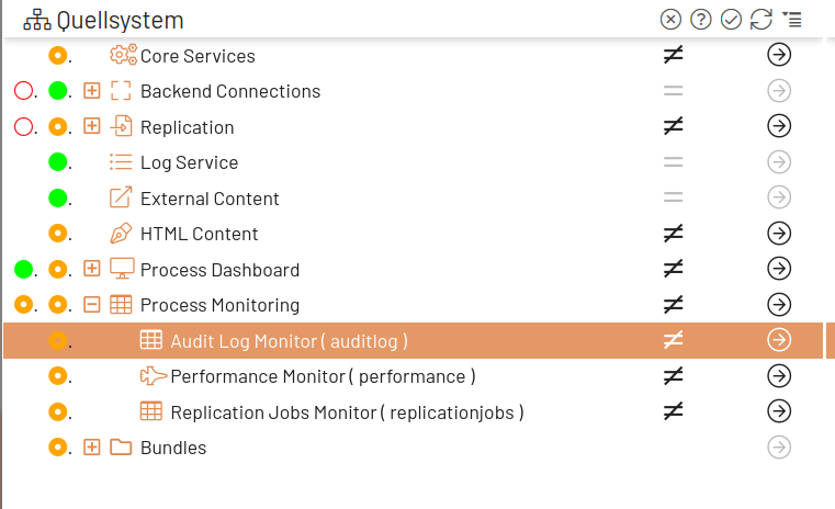 deployment sourcesystem