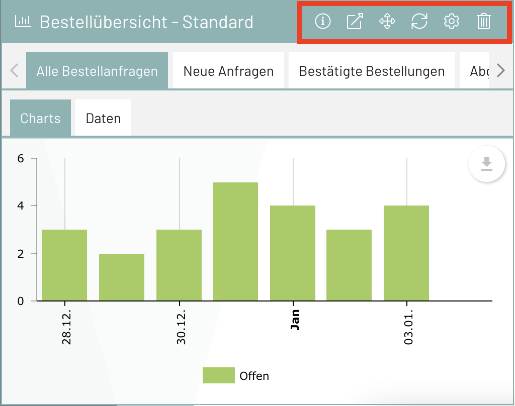 Widget Funktionsleiste