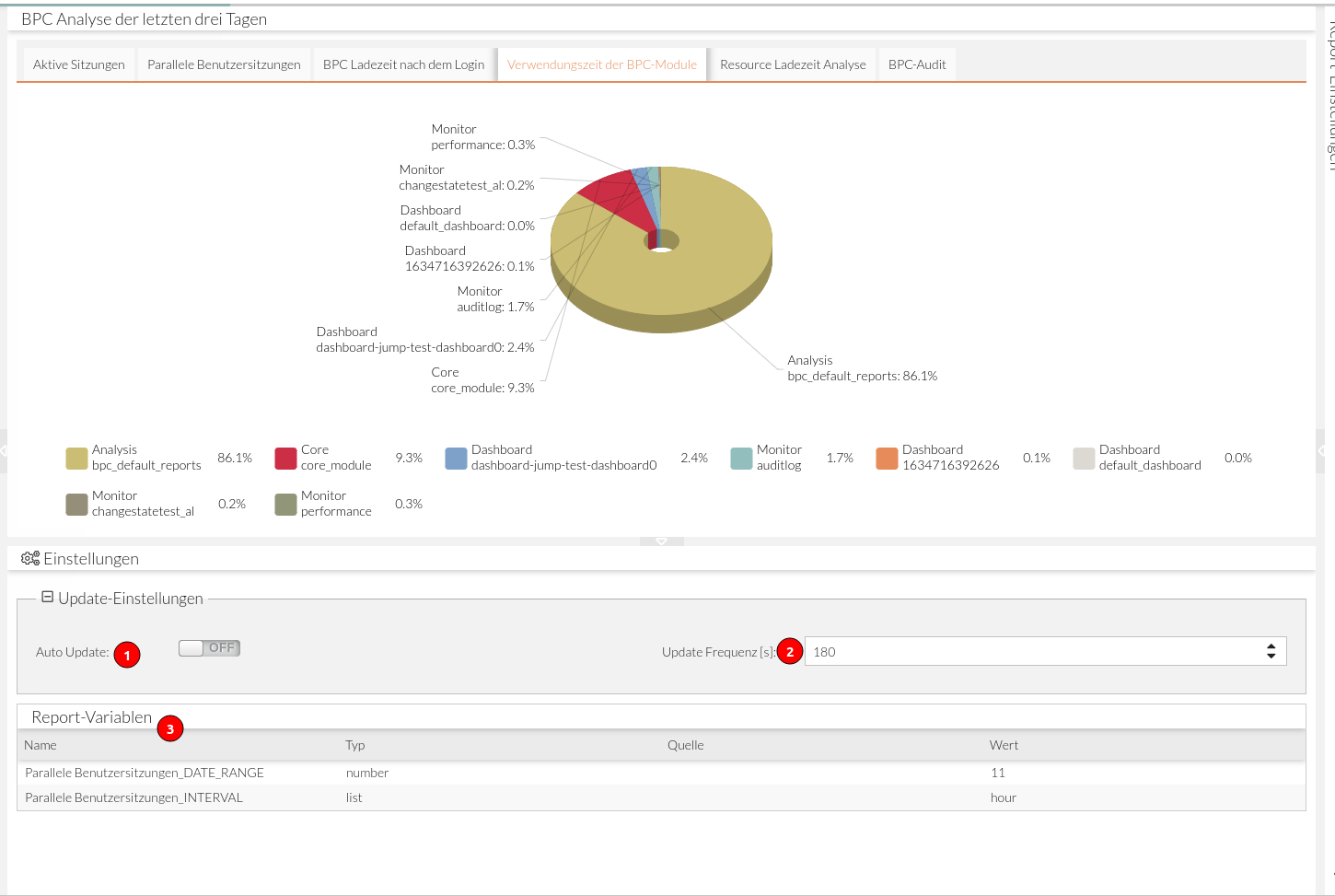report configuration
