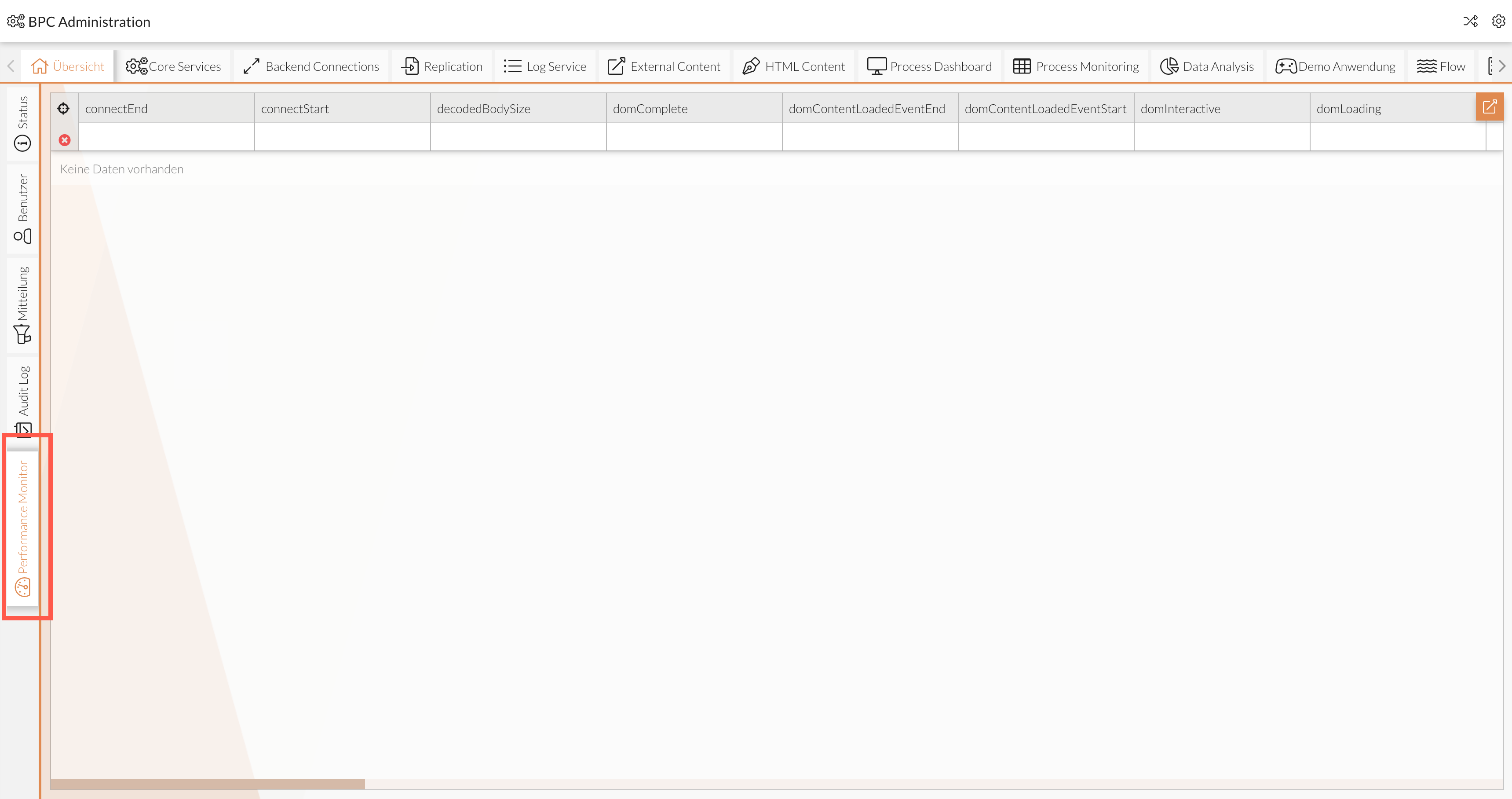 Performance Monitoring