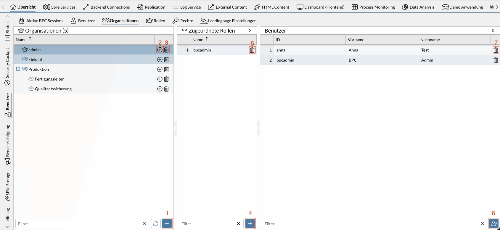 organisation management
