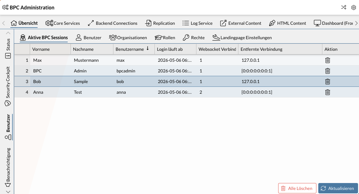session overview