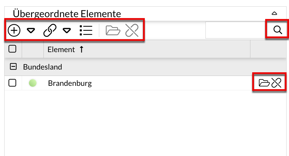 Übergeordnete Elemente - Funktionen