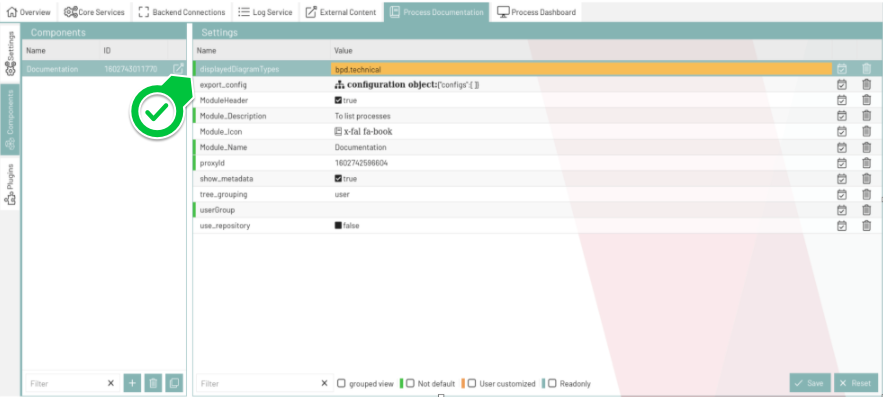 example administration displayed diagram types
