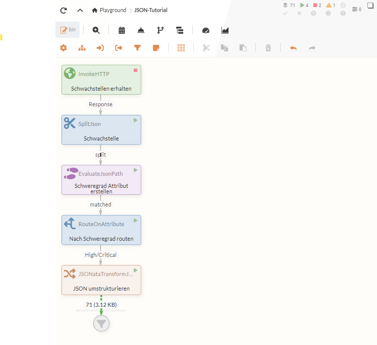 Umstrukturierte JSON-Daten Konfiguration