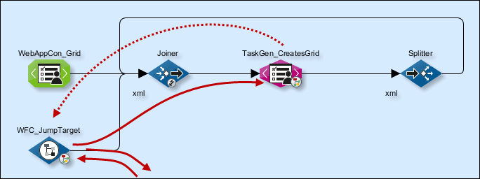 module guide 850 1