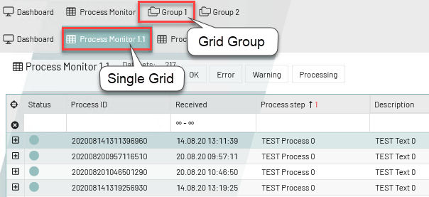 process monitor grid group